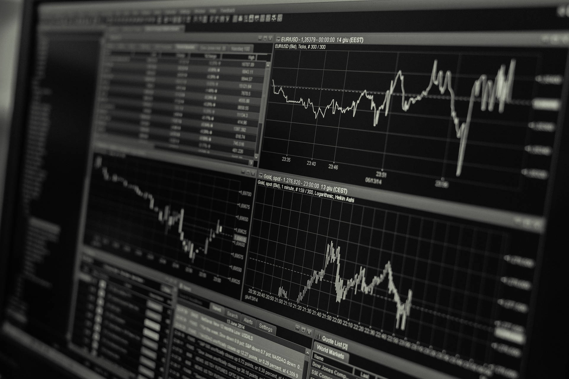 Multichannel digitizers
